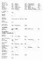 FD-BCMI 21 - P20